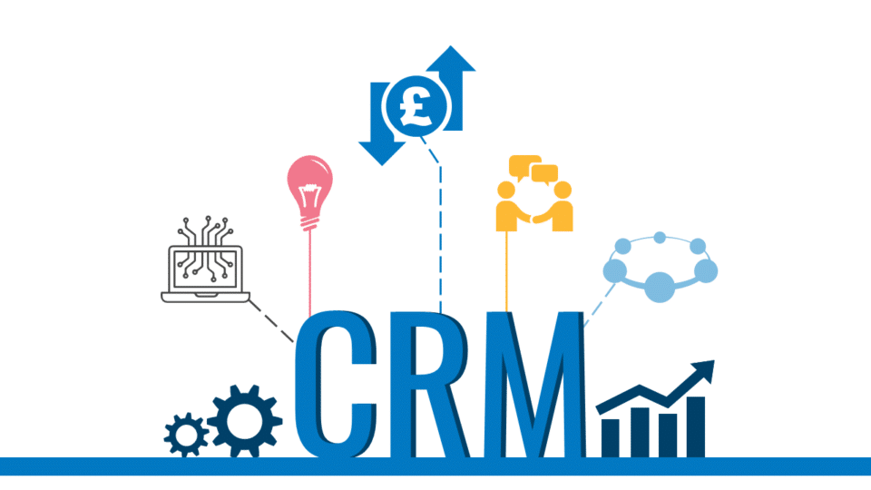 What your CRM strategy says about the value of your presentations