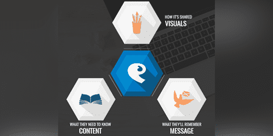 Remote Ready Refreshed – All Hail the Weather Presenters (Pun Intended)